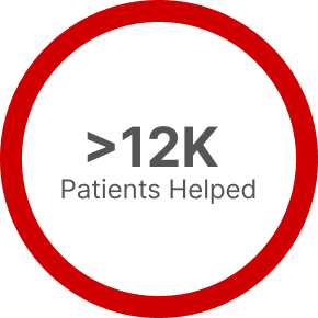 Over 12000 patients helped